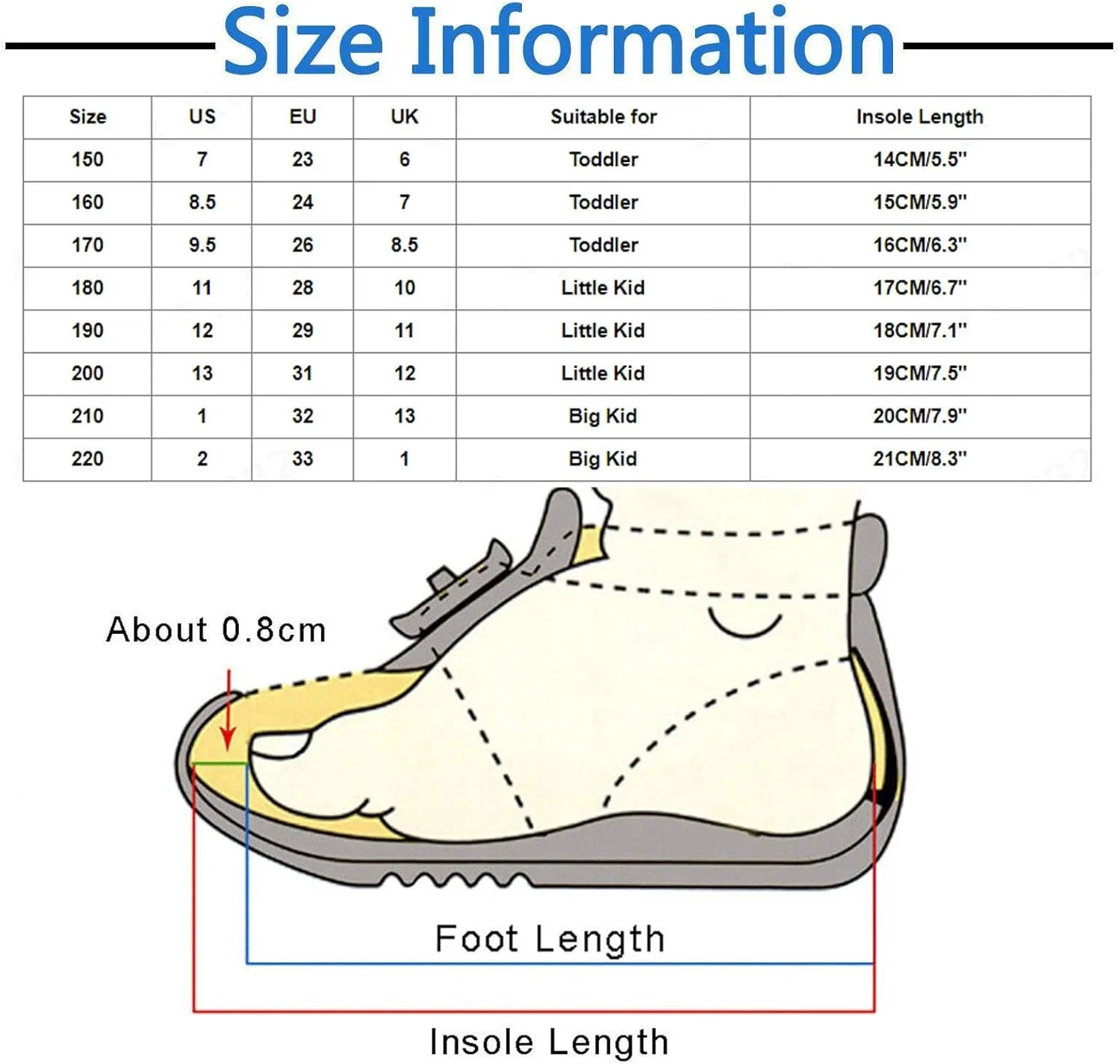 Kids Rainbow Flip Flops Girls Children Boys Girls Summer Slippers Quick Dry Shower Cute Cartoon Toddlers Beach