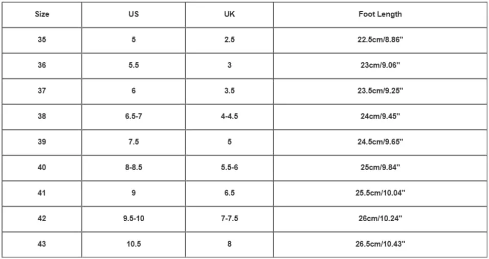 Women's Retro Chunky Heel Square Toe Wedge Sandals Comfortable Slip On Shoes for Casual Vacation Outfits